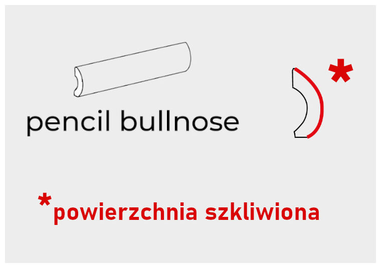 equipe gris oscuro crackle pencil bullnose 3x15 (23307) 