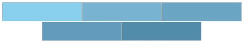 ribesalbes sailing blue gloss płytka ścienna 6x25 